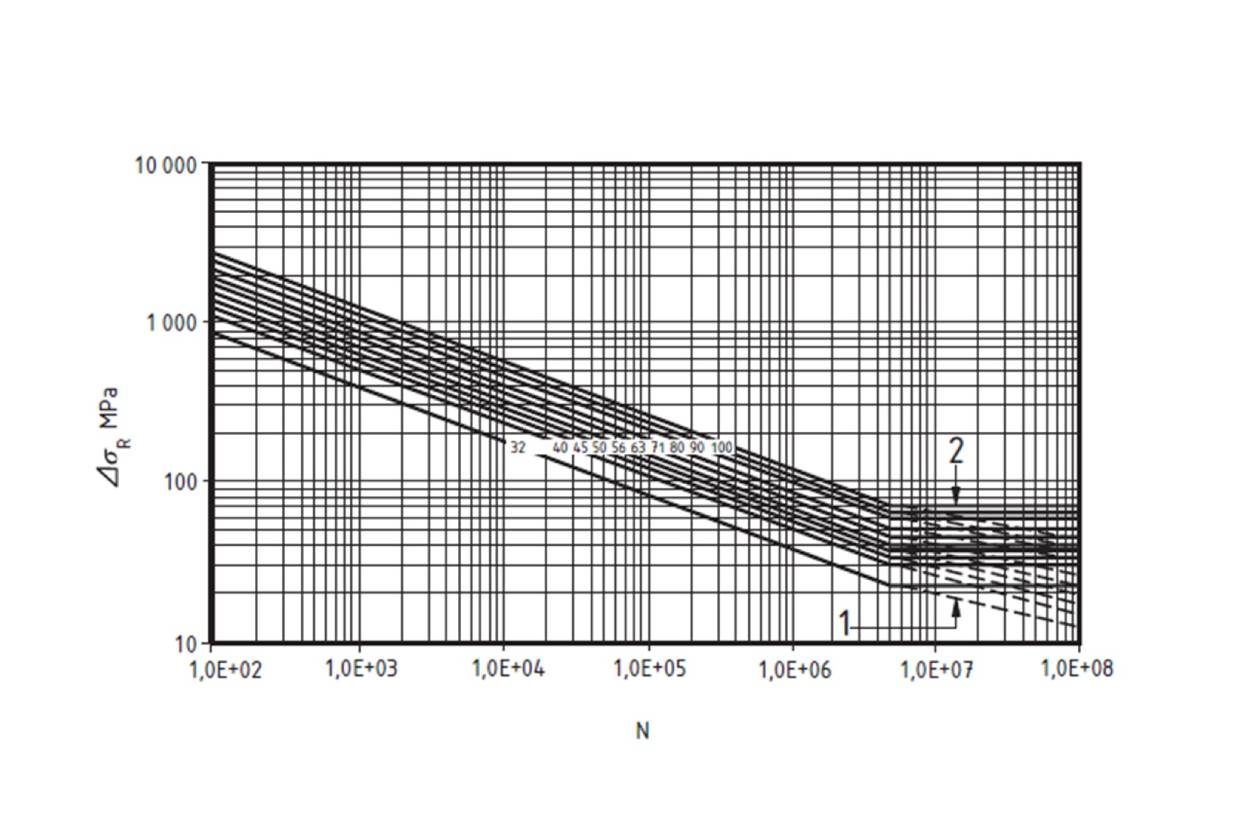 Estructures metàl·liques 4